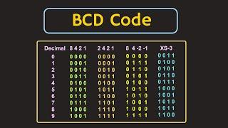 BCD Codes (Binary Coded Decimal Codes) Explained