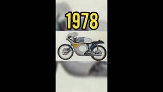 Evolution of Honda Motor cycle (1953-2024) #evolution #hondabikes #shorts