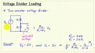 myDAQ mini-lab: Voltage Divider II -- Loading effects -- Whiteboard lecture