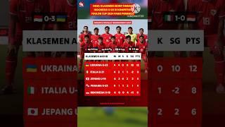 Klasemen akhir timnas Indonesia U-20 di Toulon Cup 2024 Paris #shorts #timnasindonesia #timnasu20