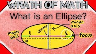 What is an Ellipse? | Geometry, Ellipses Definition, Introduction to Ellipses