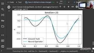 GIAN Course on Physics-Aware Deep Learning Day 7