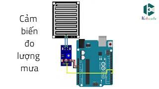 ĐIỆN TỬ 360 - Hướng dẫn sử dụng cảm bến mưa trong bộ Kit nông nghiệp CNC