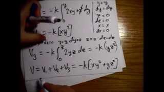 Griffiths Electrodynamics Problem 2.20: Impossible Electrostatic Field, etc .