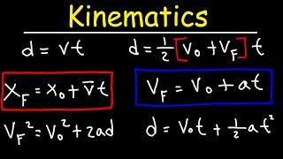 Kinematics In One Dimension - Physics