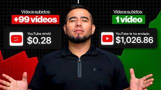 YOUTUBE MONETIZATION IN 2025! ALL ABOUT Requirements, How much you earn, how it works!