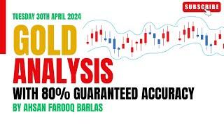 Gold Analysis with 80% Guaranteed Accuracy (Urdu/Hindi)