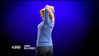 TRIA Acute Injury Clinic Commercial