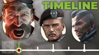 The Complete Call Of Duty Modern Warfare Timeline! | The Leaderboard