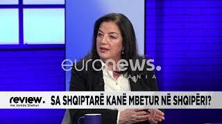 Do të ketë vonesa në publikimin e të dhënave nga censi? Dhuli:E kuptoj padurimin e qytetarëve, por..