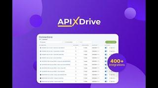 ApiX Drive Lifetime Deal I Automate your work with code free, ready made API integrations