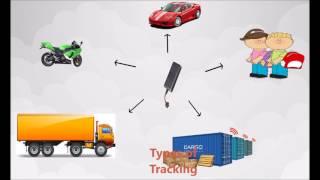 GPS Vehicle Tracking System