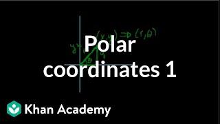 Polar coordinates 1 | Parametric equations and polar coordinates | Precalculus | Khan Academy