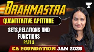 Sets,Relations And Functions,Limits And Continuity| QA | Part 3| CA Foundation Jan25| Shivani Sharma