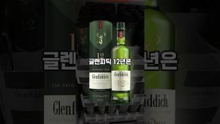 갑작스러운 코스트코 위스키 할인정보