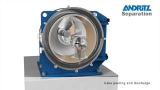 ANDRITZ Krauss-Maffei HZ Peeler centrifuge operation principle