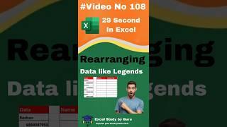 Master Data Rearrangement: Tips in excel , Supercharge Your data arranging  Descriptive and Keyword