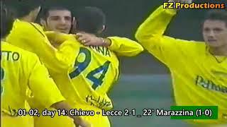 Almost Famous - Chievo Verona 2001/02, 5th in Serie A (Del Neri, Perrotta, Corini, Luciano, Corradi)