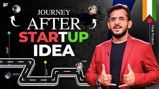 DO THIS! 7 Steps to EXECUTE Startup Idea LIVE | Startup Idea है उसके बाद क्या करें ?