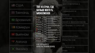Где больше всего бизнесменов в % соотношении