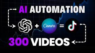 I Made 300 Monetizable Videos for TikTok Creativity Program using AI Automation