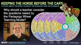 EDTECH INTEGRATION: Why Teachers Should use the Padagogy Wheel