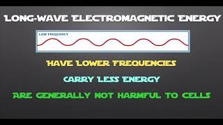Earth Science - Introduction to Electromagnetic Energy and the EMS