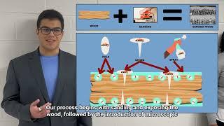 FlameX Paradigm Challenge from  NextGen Innovations