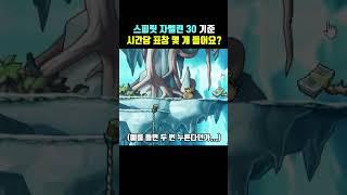뇌전이나 일비, 이러면 적게 사도 됩니다