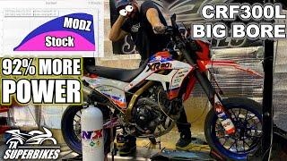 92% MORE POWER! CRF300L Big Bore Dyno