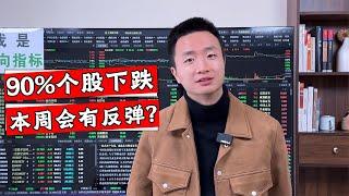 A股超4800个股下跌，成交进一步缩量，这又意味着什么？