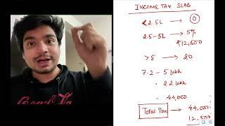 Financial Literacy for Resident Doctors - An introduction to why its important to save Income Tax.