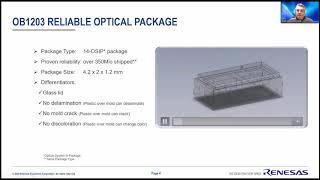 Renesas: OB1203 OSIP Package Review