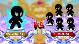 1 Strongest Cookie vs 5 Weakest Cookie