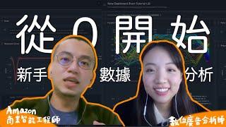 零經驗如何切入數據分析？Amazon資深分析師的MSBA留學經驗 (ft. Henry Feng) University of Minnesota MSBA評價、申請技巧