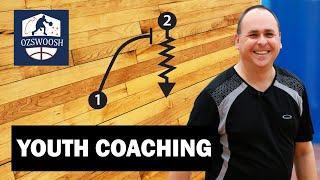 Yourh BASKETBALL Club Coach Accreditation Course Clinic