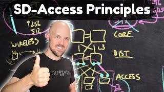 ENCOR - SD-Access Principles