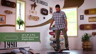 Vew-Do Balance Board | Zippy | Product Review