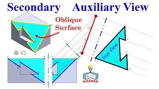 Drawing 04_02 Secondary auxiliary View