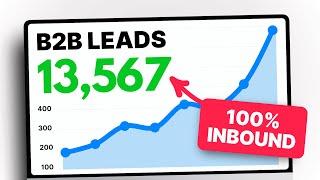 SIX Ways To Increase Your Inbound B2B Leads