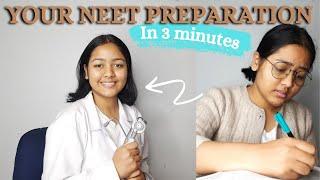 Your NEET Journey in 3 minutes | Priyanka Bisht