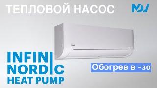 Тепловой насос MDV INFINI Nordic Heat Pump MDSAN-09HRFN8