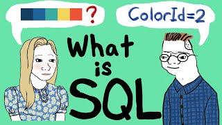 What is SQL? Too long didn’t read explanation