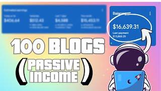 Creating 100 Passive Income Blogs For 2024