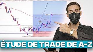 Analyse d'un Trade Forex de A-Z (Analyse Fondamentale & Analyse Technique)