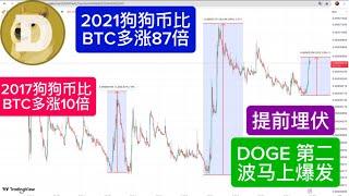 DOGE DOGECOIN 狗狗币第二波马上爆发！ 提前埋伏 2021年 狗狗币 比 BTC 多涨87倍！2017年狗狗币比比特币多涨10倍 狗狗币的回报惊人 能改变命运 梭哈Doge实现阶级跨越