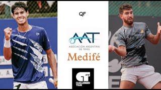 Adolfo Daniel Vallejo vs Ignacio Monzon | Challenger Santa Fe QF