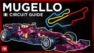 Everything You Need To Know About Mugello