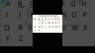 l'alphabet français الحروف الفرنسية