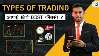 Types of trading | Best trading type for you | #intraday trading for beginners | scalping trading